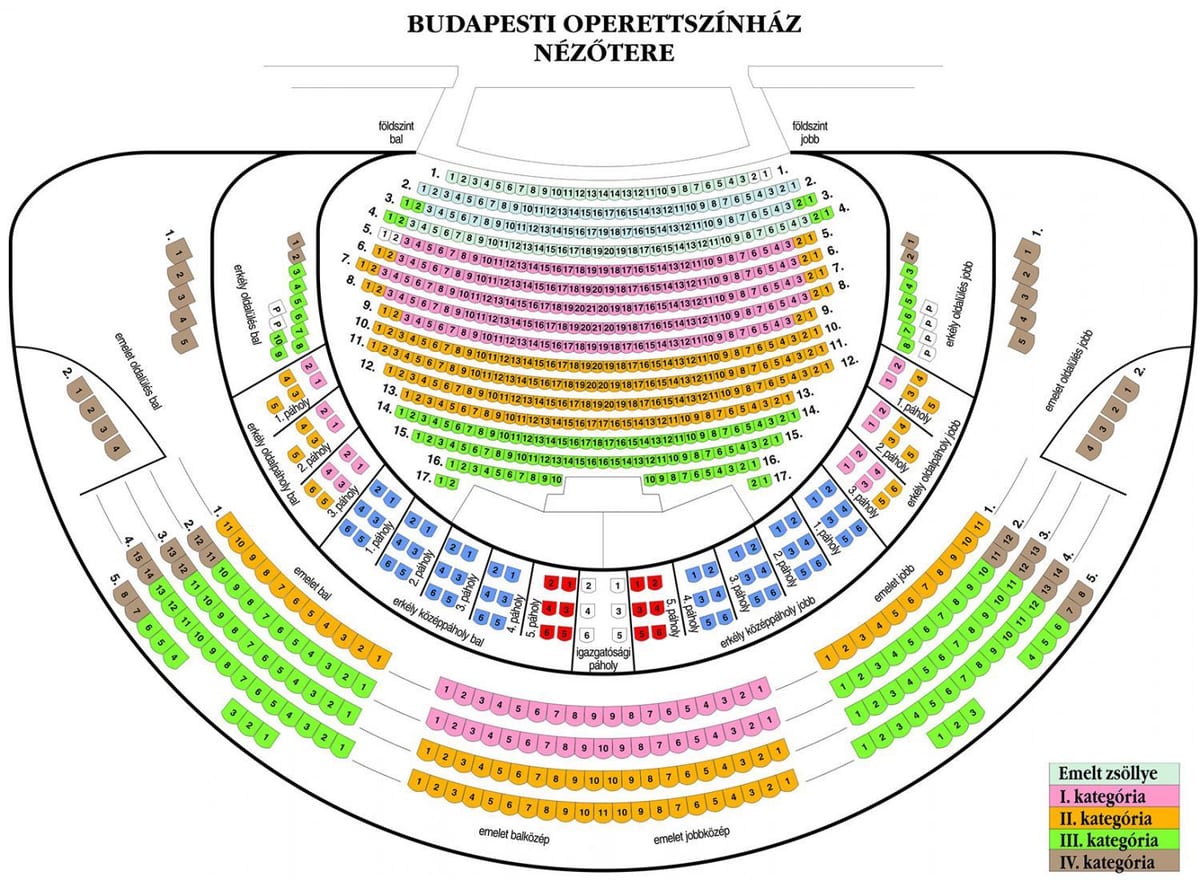 žemėlapis papp lászló budapeštas sportaréna krėslų